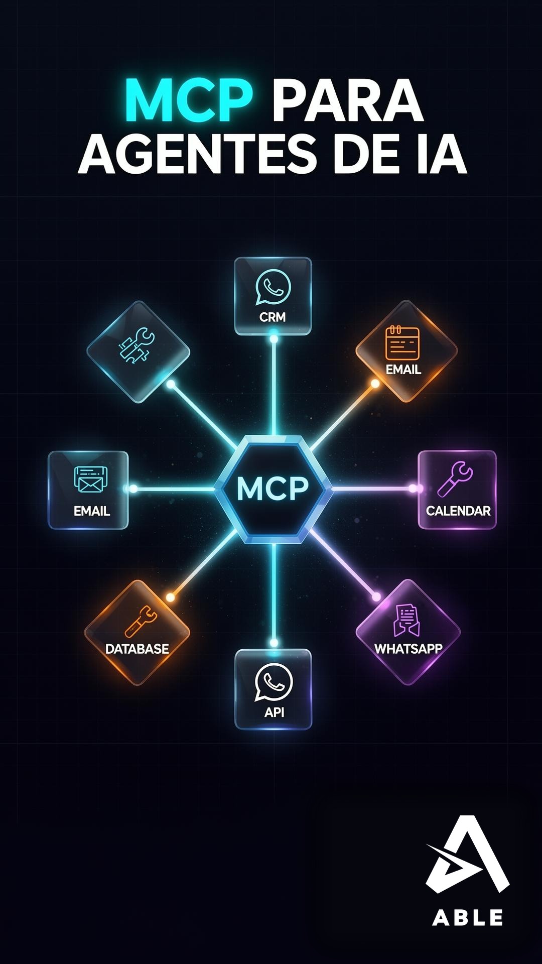 MCP Server vs API REST: cuándo usar cada uno
